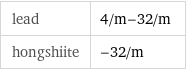 lead | 4/m-32/m hongshiite | -32/m