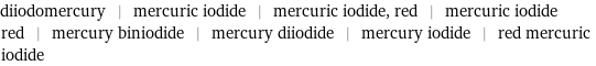 diiodomercury | mercuric iodide | mercuric iodide, red | mercuric iodide red | mercury biniodide | mercury diiodide | mercury iodide | red mercuric iodide