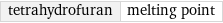 tetrahydrofuran | melting point