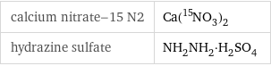 calcium nitrate-15 N2 | Ca(^15NO_3)_2 hydrazine sulfate | NH_2NH_2·H_2SO_4