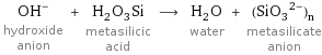 (OH)^- hydroxide anion + H_2O_3Si metasilicic acid ⟶ H_2O water + (SiO_3^(2-))_n metasilicate anion