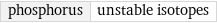 phosphorus | unstable isotopes