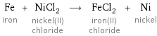 Fe iron + NiCl_2 nickel(II) chloride ⟶ FeCl_2 iron(II) chloride + Ni nickel