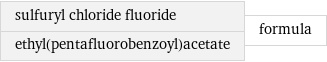 sulfuryl chloride fluoride ethyl(pentafluorobenzoyl)acetate | formula