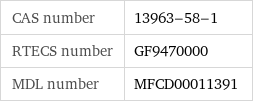 CAS number | 13963-58-1 RTECS number | GF9470000 MDL number | MFCD00011391