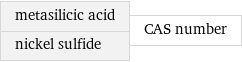 metasilicic acid nickel sulfide | CAS number
