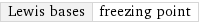 Lewis bases | freezing point