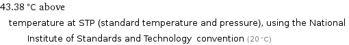 43.38 °C above temperature at STP (standard temperature and pressure), using the National Institute of Standards and Technology convention (20 °C)