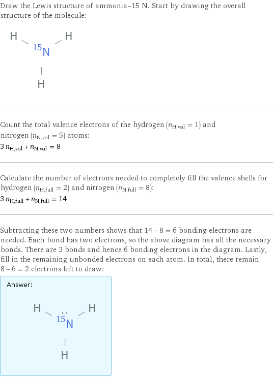 Draw the Lewis structure of ammonia-15 N. Start by drawing the overall structure of the molecule:  Count the total valence electrons of the hydrogen (n_H, val = 1) and nitrogen (n_N, val = 5) atoms: 3 n_H, val + n_N, val = 8 Calculate the number of electrons needed to completely fill the valence shells for hydrogen (n_H, full = 2) and nitrogen (n_N, full = 8): 3 n_H, full + n_N, full = 14 Subtracting these two numbers shows that 14 - 8 = 6 bonding electrons are needed. Each bond has two electrons, so the above diagram has all the necessary bonds. There are 3 bonds and hence 6 bonding electrons in the diagram. Lastly, fill in the remaining unbonded electrons on each atom. In total, there remain 8 - 6 = 2 electrons left to draw: Answer: |   | 