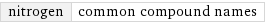 nitrogen | common compound names