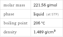 molar mass | 221.56 g/mol phase | liquid (at STP) boiling point | 206 °C density | 1.489 g/cm^3