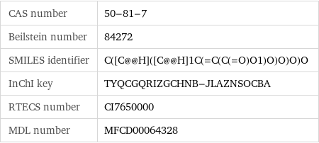 CAS number | 50-81-7 Beilstein number | 84272 SMILES identifier | C([C@@H]([C@@H]1C(=C(C(=O)O1)O)O)O)O InChI key | TYQCGQRIZGCHNB-JLAZNSOCBA RTECS number | CI7650000 MDL number | MFCD00064328
