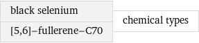 black selenium [5, 6]-fullerene-C70 | chemical types