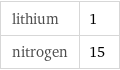 lithium | 1 nitrogen | 15