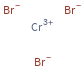 Structure diagram