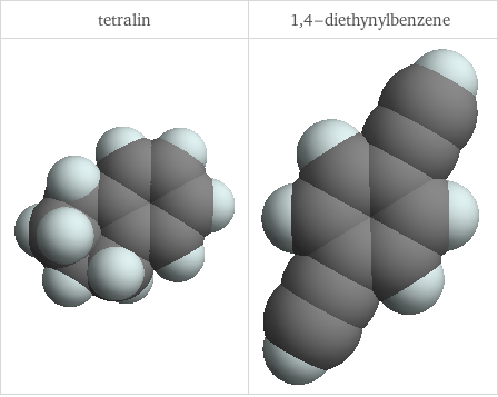 3D structure