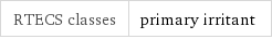 RTECS classes | primary irritant