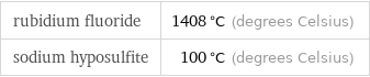 rubidium fluoride | 1408 °C (degrees Celsius) sodium hyposulfite | 100 °C (degrees Celsius)