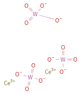 Structure diagram