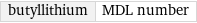 butyllithium | MDL number