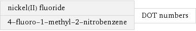 nickel(II) fluoride 4-fluoro-1-methyl-2-nitrobenzene | DOT numbers