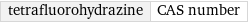 tetrafluorohydrazine | CAS number