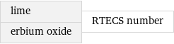 lime erbium oxide | RTECS number