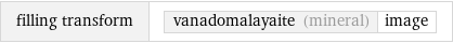 filling transform | vanadomalayaite (mineral) | image