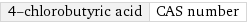 4-chlorobutyric acid | CAS number