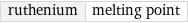 ruthenium | melting point