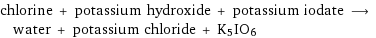 chlorine + potassium hydroxide + potassium iodate ⟶ water + potassium chloride + K5IO6