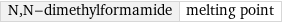 N, N-dimethylformamide | melting point