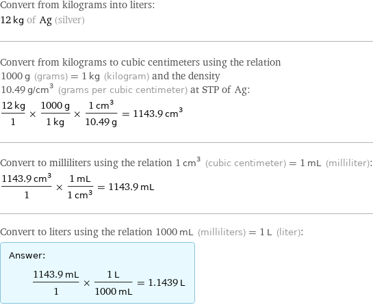 Convert from kilograms into liters: 12 kg of Ag (silver) Convert from kilograms to cubic centimeters using the relation 1000 g (grams) = 1 kg (kilogram) and the density 10.49 g/cm^3 (grams per cubic centimeter) at STP of Ag: (12 kg)/1 × (1000 g)/(1 kg) × (1 cm^3)/(10.49 g) = 1143.9 cm^3 Convert to milliliters using the relation 1 cm^3 (cubic centimeter) = 1 mL (milliliter): (1143.9 cm^3)/1 × (1 mL)/(1 cm^3) = 1143.9 mL Convert to liters using the relation 1000 mL (milliliters) = 1 L (liter): Answer: |   | (1143.9 mL)/1 × (1 L)/(1000 mL) = 1.1439 L