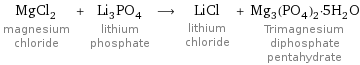 MgCl_2 magnesium chloride + Li_3PO_4 lithium phosphate ⟶ LiCl lithium chloride + Mg_3(PO_4)_2·5H_2O Trimagnesium diphosphate pentahydrate