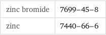 zinc bromide | 7699-45-8 zinc | 7440-66-6