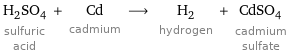 H_2SO_4 sulfuric acid + Cd cadmium ⟶ H_2 hydrogen + CdSO_4 cadmium sulfate