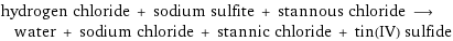 hydrogen chloride + sodium sulfite + stannous chloride ⟶ water + sodium chloride + stannic chloride + tin(IV) sulfide