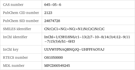 CAS number | 645-05-6 PubChem CID number | 2123 PubChem SID number | 24874728 SMILES identifier | CN(C)C1=NC(=NC(=N1)N(C)C)N(C)C InChI identifier | InChI=1/C9H18N6/c1-13(2)7-10-8(14(3)4)12-9(11-7)15(5)6/h1-6H3 InChI key | UUVWYPNAQBNQJQ-UHFFFAOYAJ RTECS number | OS1050000 MDL number | MFCD00549245