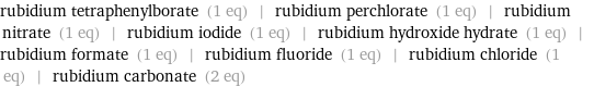 rubidium tetraphenylborate (1 eq) | rubidium perchlorate (1 eq) | rubidium nitrate (1 eq) | rubidium iodide (1 eq) | rubidium hydroxide hydrate (1 eq) | rubidium formate (1 eq) | rubidium fluoride (1 eq) | rubidium chloride (1 eq) | rubidium carbonate (2 eq)