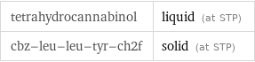 tetrahydrocannabinol | liquid (at STP) cbz-leu-leu-tyr-ch2f | solid (at STP)