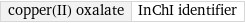 copper(II) oxalate | InChI identifier