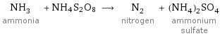 NH_3 ammonia + NH4S2O8 ⟶ N_2 nitrogen + (NH_4)_2SO_4 ammonium sulfate