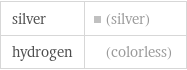 silver | (silver) hydrogen | (colorless)