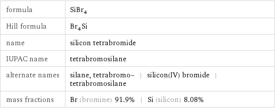 formula | SiBr_4 Hill formula | Br_4Si name | silicon tetrabromide IUPAC name | tetrabromosilane alternate names | silane, tetrabromo- | silicon(IV) bromide | tetrabromosilane mass fractions | Br (bromine) 91.9% | Si (silicon) 8.08%