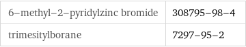 6-methyl-2-pyridylzinc bromide | 308795-98-4 trimesitylborane | 7297-95-2