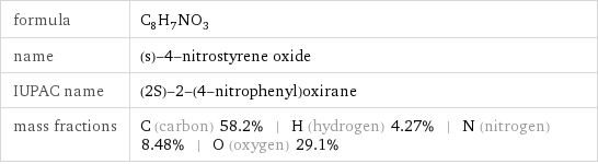 formula | C_8H_7NO_3 name | (s)-4-nitrostyrene oxide IUPAC name | (2S)-2-(4-nitrophenyl)oxirane mass fractions | C (carbon) 58.2% | H (hydrogen) 4.27% | N (nitrogen) 8.48% | O (oxygen) 29.1%