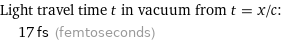 Light travel time t in vacuum from t = x/c:  | 17 fs (femtoseconds)