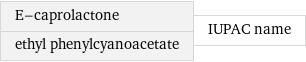 E-caprolactone ethyl phenylcyanoacetate | IUPAC name