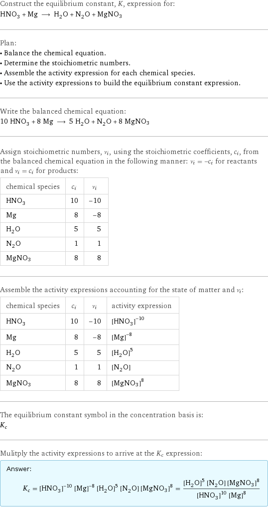 Construct the equilibrium constant, K, expression for: HNO_3 + Mg ⟶ H_2O + N_2O + MgNO3 Plan: • Balance the chemical equation. • Determine the stoichiometric numbers. • Assemble the activity expression for each chemical species. • Use the activity expressions to build the equilibrium constant expression. Write the balanced chemical equation: 10 HNO_3 + 8 Mg ⟶ 5 H_2O + N_2O + 8 MgNO3 Assign stoichiometric numbers, ν_i, using the stoichiometric coefficients, c_i, from the balanced chemical equation in the following manner: ν_i = -c_i for reactants and ν_i = c_i for products: chemical species | c_i | ν_i HNO_3 | 10 | -10 Mg | 8 | -8 H_2O | 5 | 5 N_2O | 1 | 1 MgNO3 | 8 | 8 Assemble the activity expressions accounting for the state of matter and ν_i: chemical species | c_i | ν_i | activity expression HNO_3 | 10 | -10 | ([HNO3])^(-10) Mg | 8 | -8 | ([Mg])^(-8) H_2O | 5 | 5 | ([H2O])^5 N_2O | 1 | 1 | [N2O] MgNO3 | 8 | 8 | ([MgNO3])^8 The equilibrium constant symbol in the concentration basis is: K_c Mulitply the activity expressions to arrive at the K_c expression: Answer: |   | K_c = ([HNO3])^(-10) ([Mg])^(-8) ([H2O])^5 [N2O] ([MgNO3])^8 = (([H2O])^5 [N2O] ([MgNO3])^8)/(([HNO3])^10 ([Mg])^8)