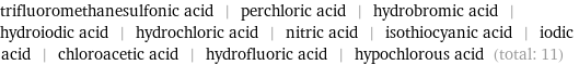 trifluoromethanesulfonic acid | perchloric acid | hydrobromic acid | hydroiodic acid | hydrochloric acid | nitric acid | isothiocyanic acid | iodic acid | chloroacetic acid | hydrofluoric acid | hypochlorous acid (total: 11)